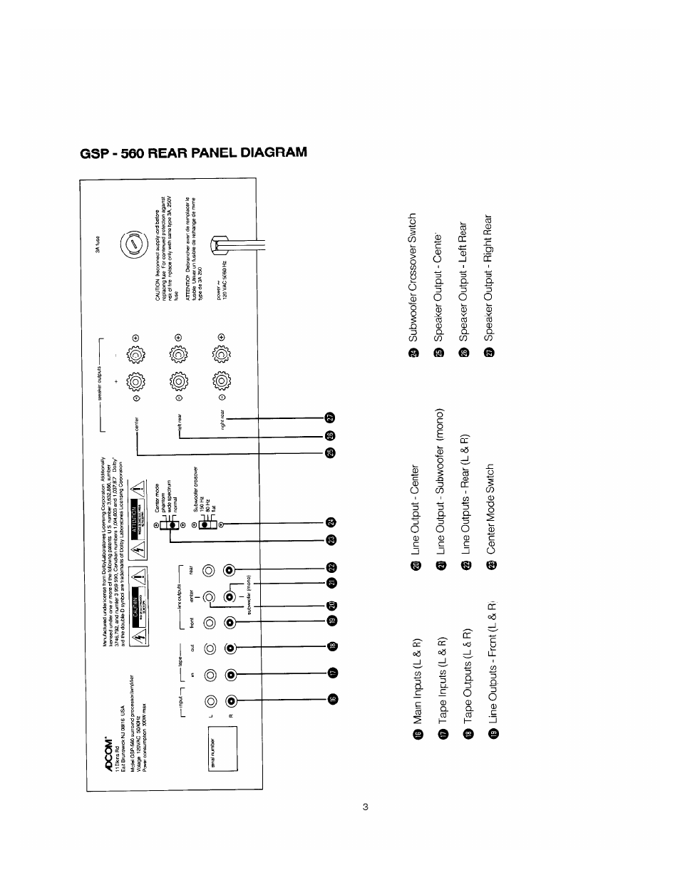 Adcom GSP-560 User Manual | Page 5 / 14