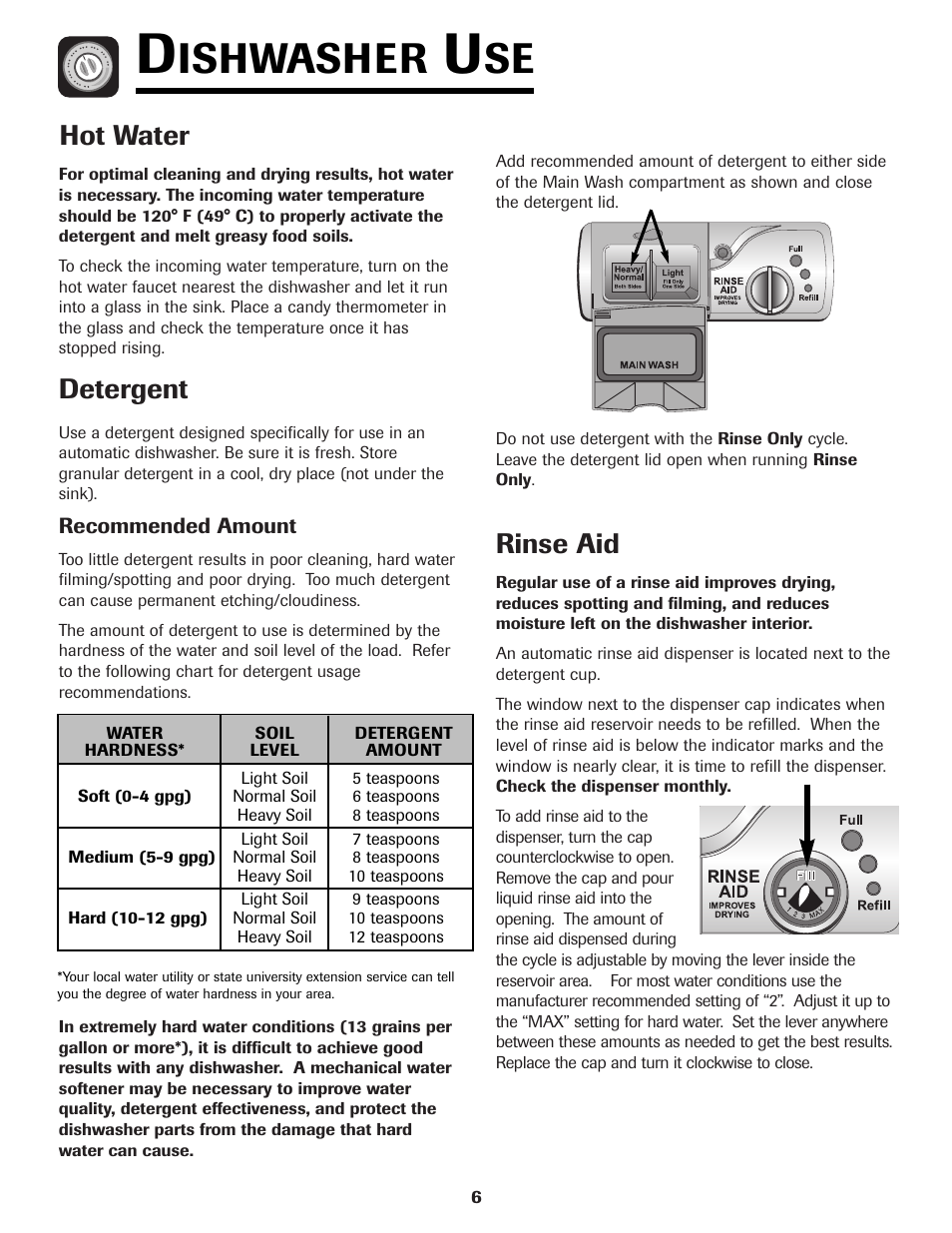 Dishwasher use, Ishwasher, Hot water | Detergent, Rinse aid | Samsung DB5710DT User Manual | Page 7 / 17