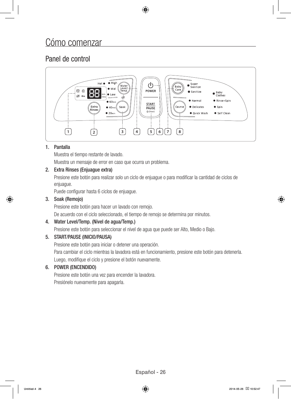 Cómo comenzar, Panel de control | Samsung WB09H7300GP-A1 User Manual | Page 114 / 132