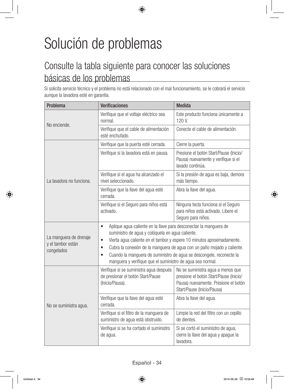 Solución de problemas | Samsung WB09H7300GP-A1 User Manual | Page 122 / 132