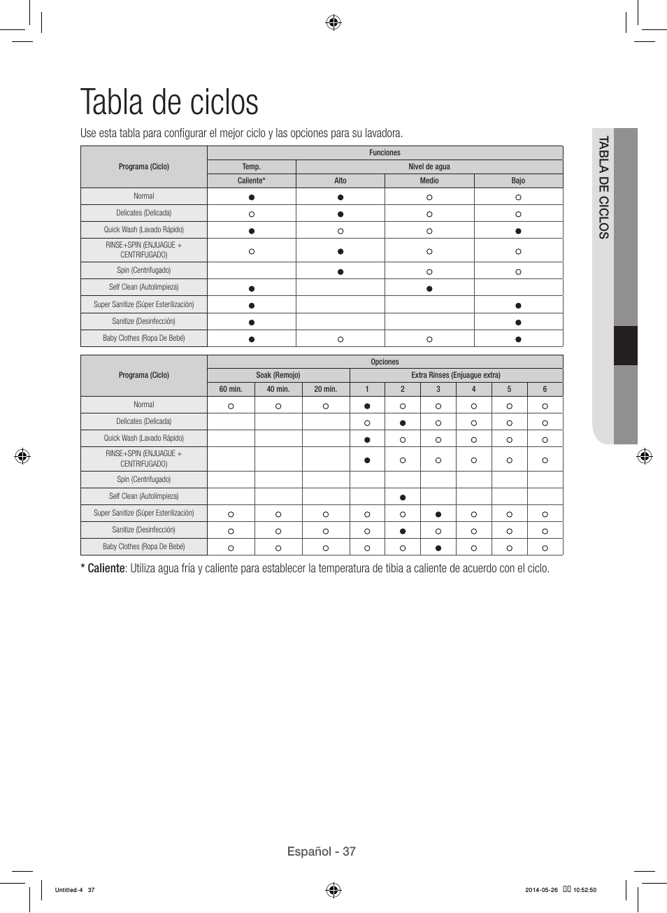 Tabla de ciclos, Español - 37 tabla de cicl os | Samsung WB09H7300GP-A1 User Manual | Page 125 / 132