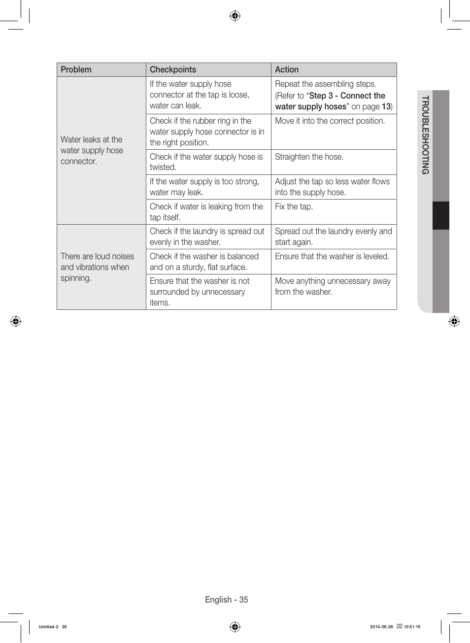 Samsung WB09H7300GP-A1 User Manual | Page 35 / 132
