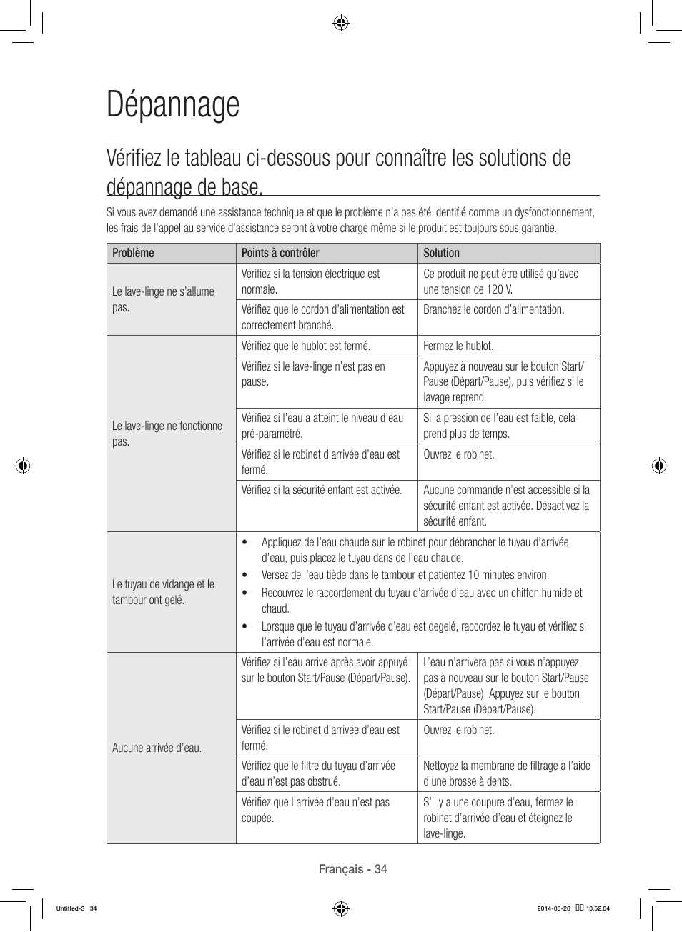 Dépannage | Samsung WB09H7300GP-A1 User Manual | Page 78 / 132