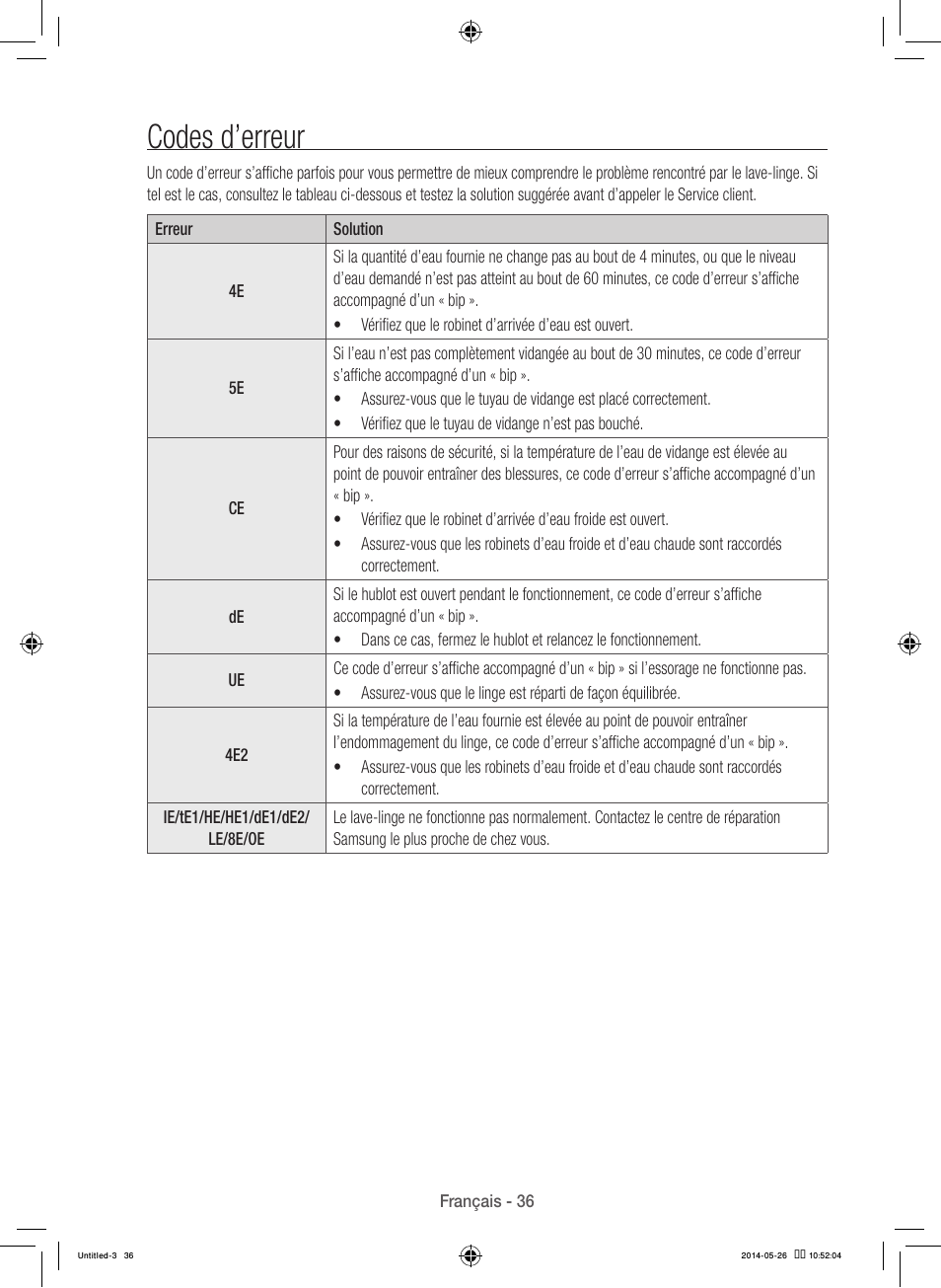 Codes d’erreur | Samsung WB09H7300GP-A1 User Manual | Page 80 / 132
