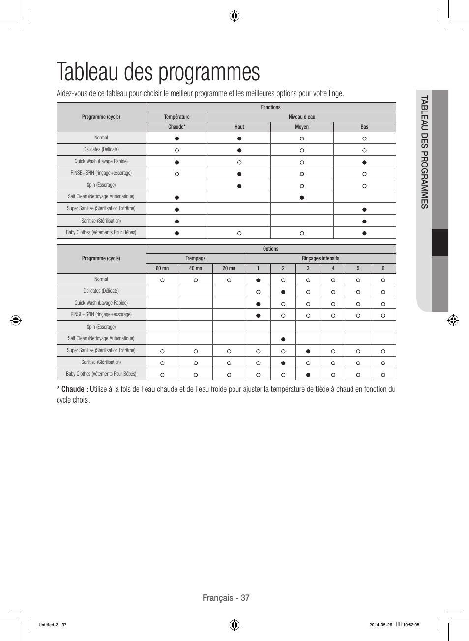 Tableau des programmes, Français - 37 tablea u des programmes | Samsung WB09H7300GP-A1 User Manual | Page 81 / 132