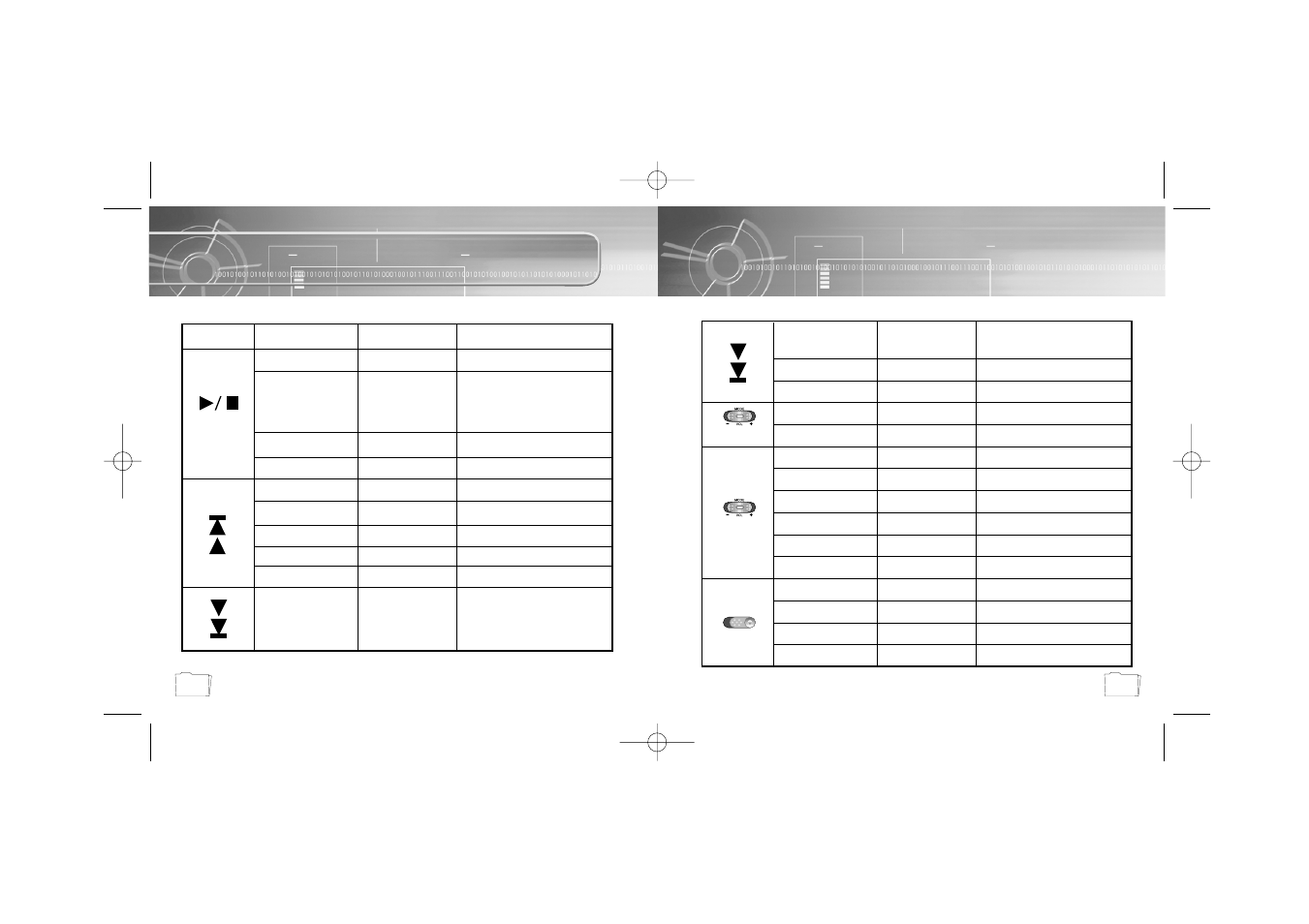 Appendix, Description of buttons (yepp player), Menu table | Samsung YP55V-XAX User Manual | Page 30 / 33