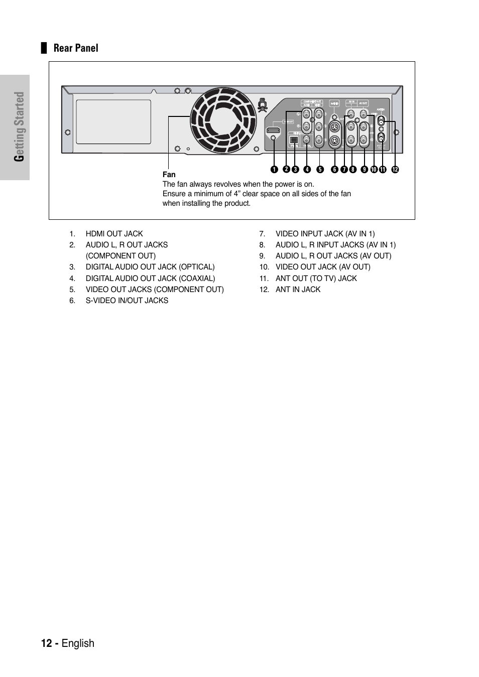 Rear panel, Getting started, 12 - english | Samsung DVD-VR325-XAA User Manual | Page 12 / 90