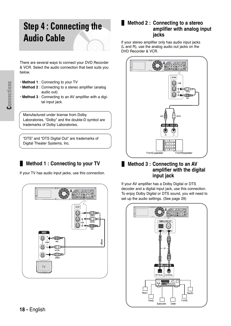 Step 4 : connecting the audio cable, Connections | Samsung DVD-VR325-XAA User Manual | Page 18 / 90
