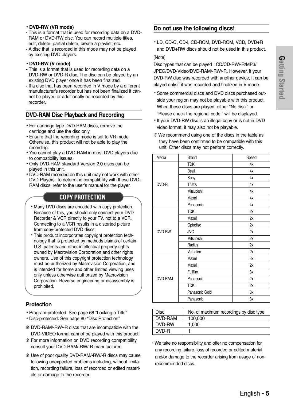 Getting started, English - 5, Copy protection | Dvd-ram disc playback and recording, Do not use the following discs | Samsung DVD-VR325-XAA User Manual | Page 5 / 90