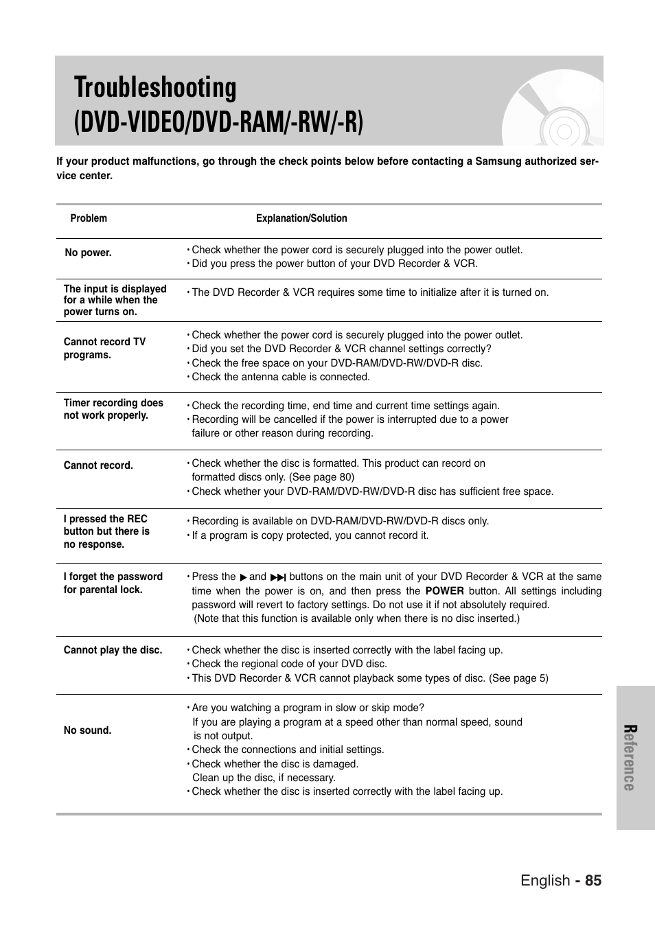 Troubleshooting (dvd-video/dvd-ram/-rw/-r), Reference, English - 85 | Samsung DVD-VR325-XAA User Manual | Page 85 / 90