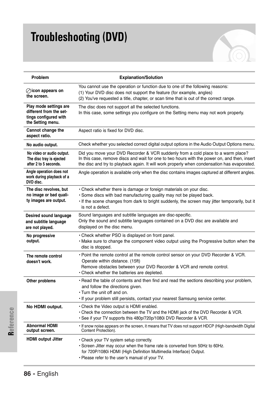 Troubleshooting (dvd), Reference, 86 - english | Samsung DVD-VR325-XAA User Manual | Page 86 / 90