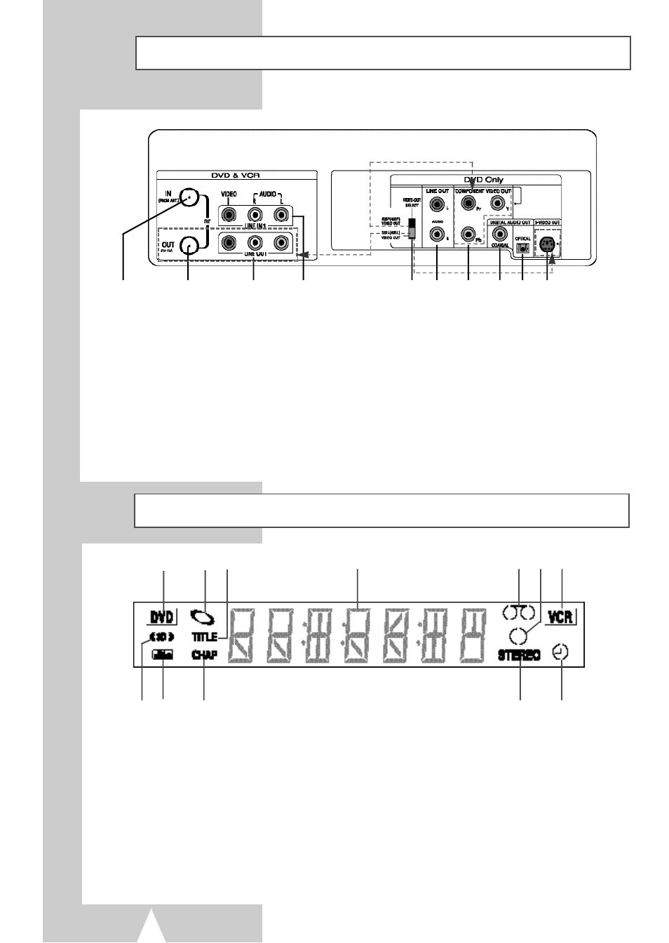 Rear panel, Front panel display | Samsung DVDV2500V-XAA User Manual | Page 10 / 67