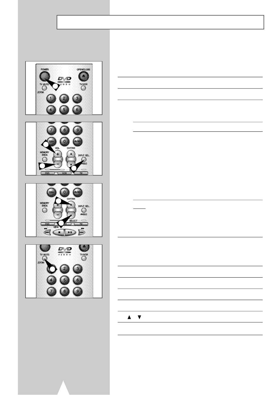 Using the tv buttons on the remote control | Samsung DVDV2500V-XAA User Manual | Page 12 / 67