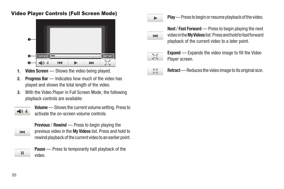 Video player controls (full screen mode) | Samsung SCH-R860ZKAMTR User Manual | Page 102 / 180