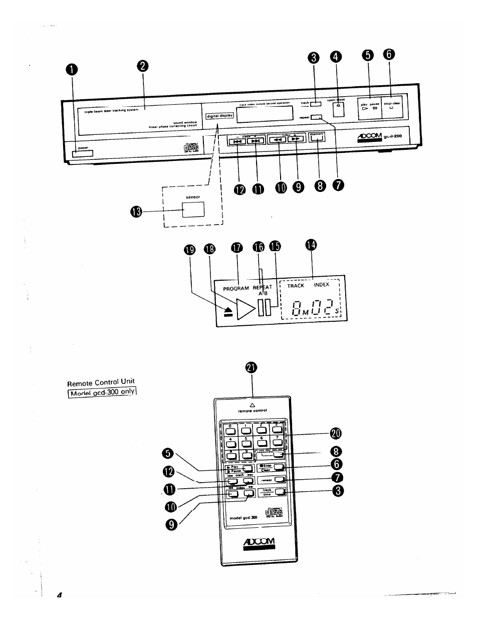 Adcom GCD-200 User Manual | Page 3 / 11