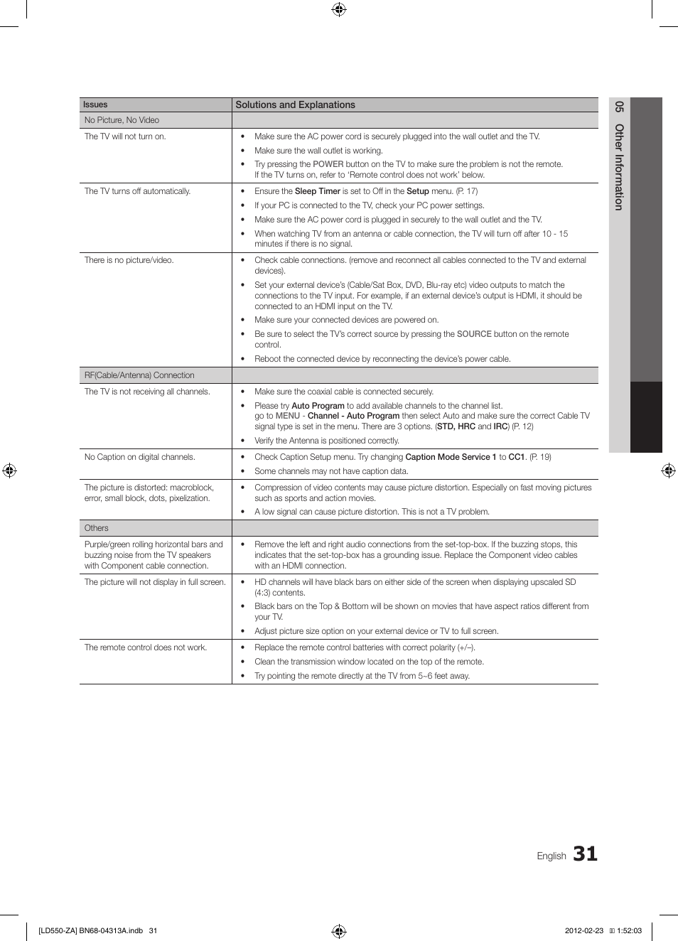 Samsung LN46E550F6FXZA User Manual | Page 31 / 35