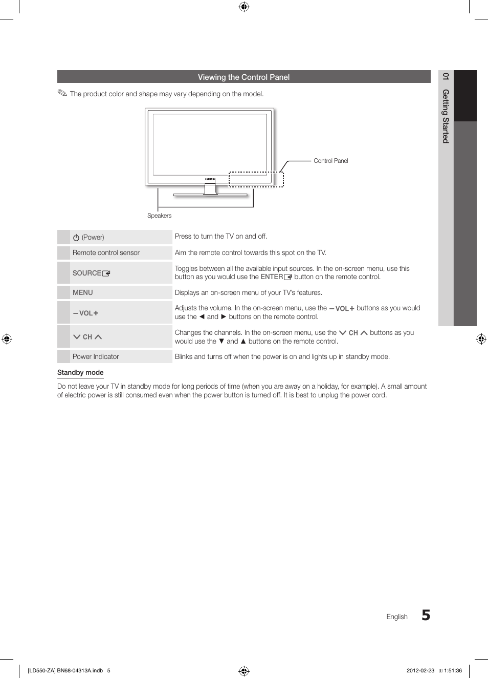 Samsung LN46E550F6FXZA User Manual | Page 5 / 35