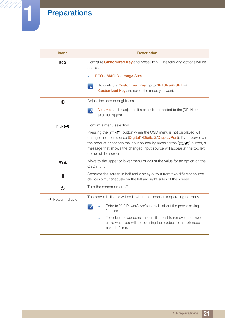 Preparations | Samsung LS27A850DS-ZA User Manual | Page 21 / 90