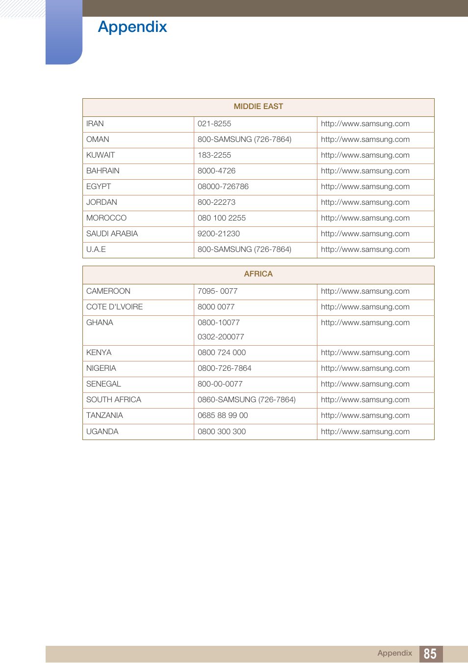 Appendix | Samsung LS27A850DS-ZA User Manual | Page 85 / 90