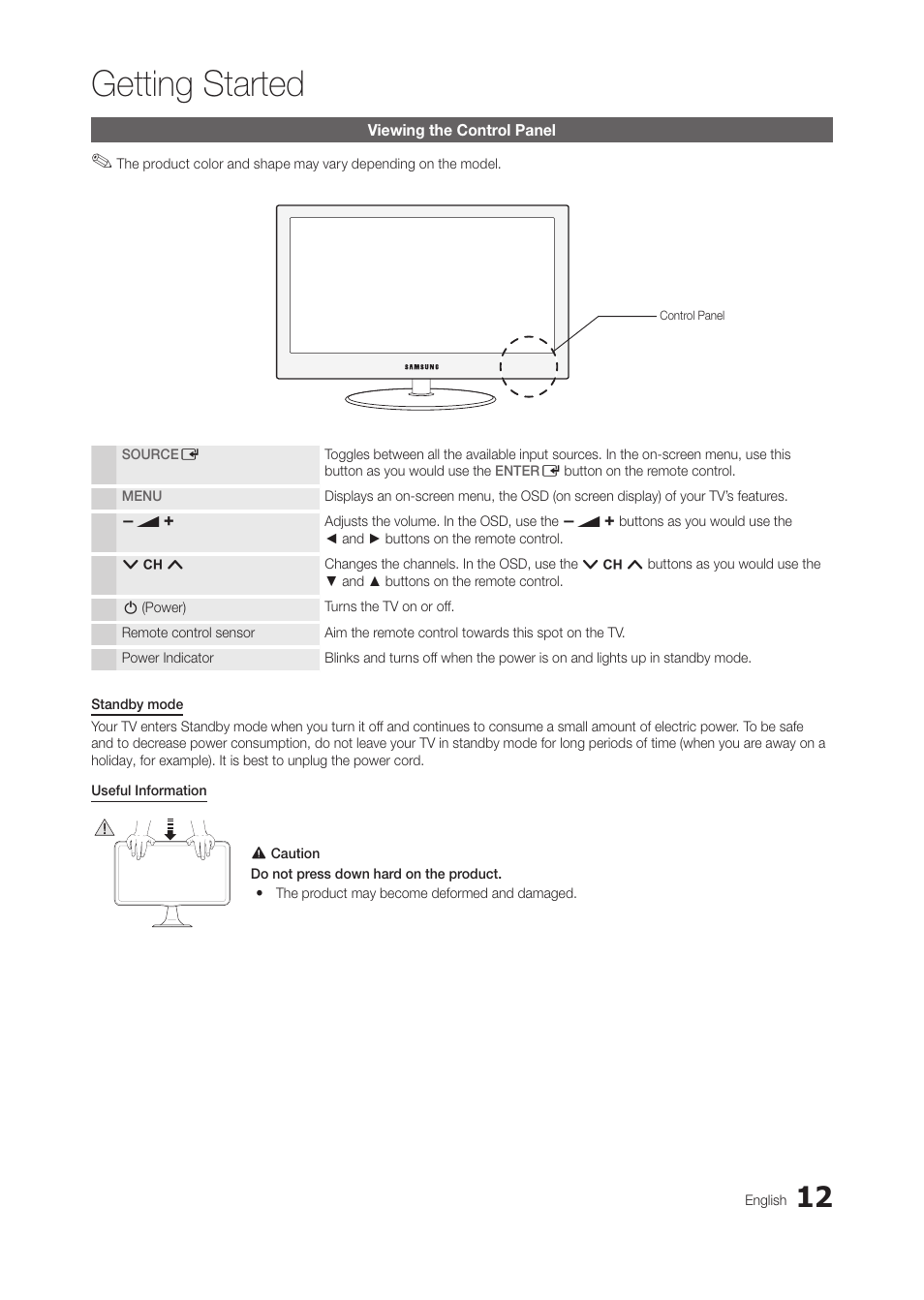 Viewing the control panel, Getting started | Samsung LT27A300ND-ZA User Manual | Page 12 / 42