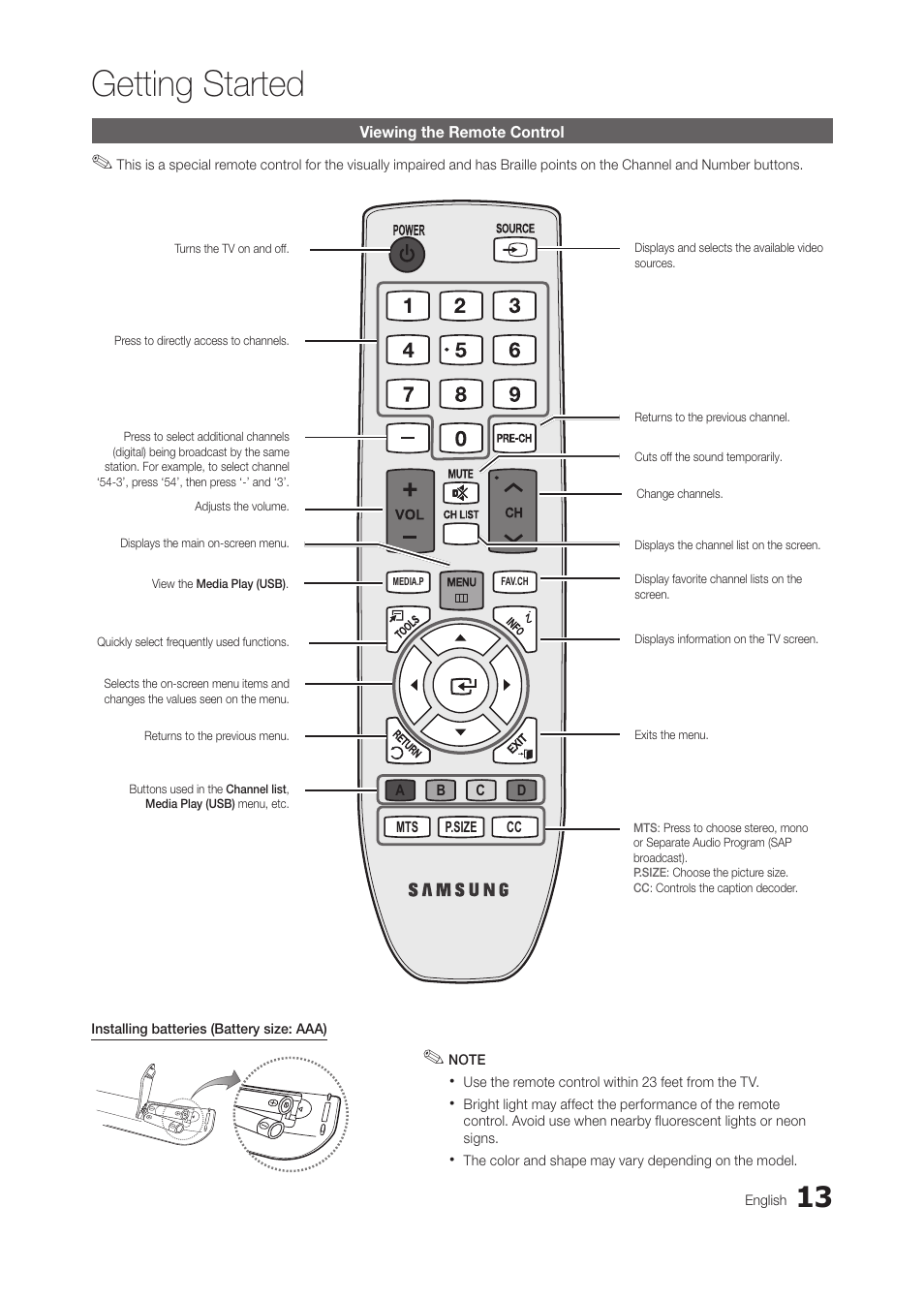 Viewing the remote control, Getting started | Samsung LT27A300ND-ZA User Manual | Page 13 / 42