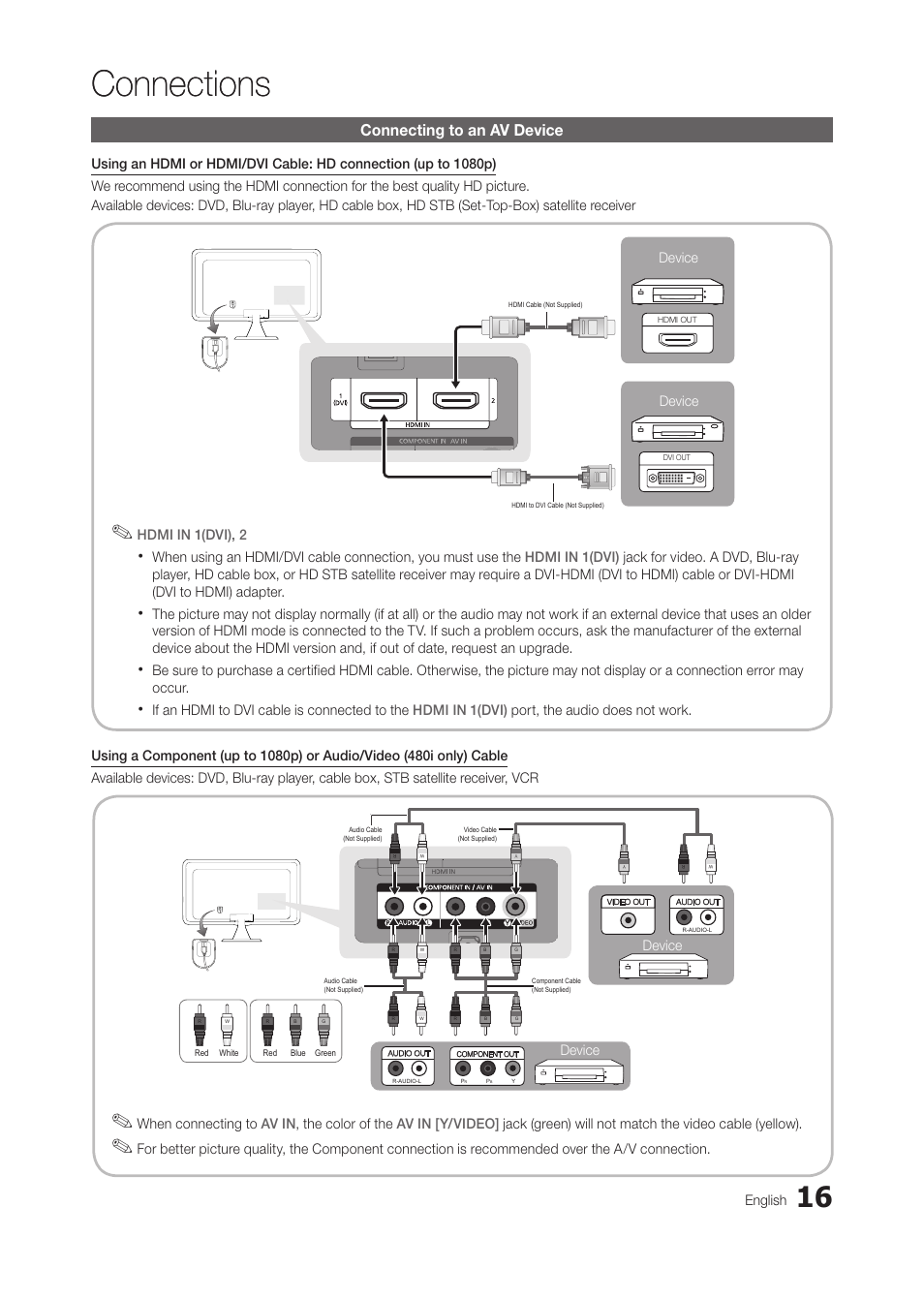 Connections, Connecting to an av device | Samsung LT27A300ND-ZA User Manual | Page 16 / 42