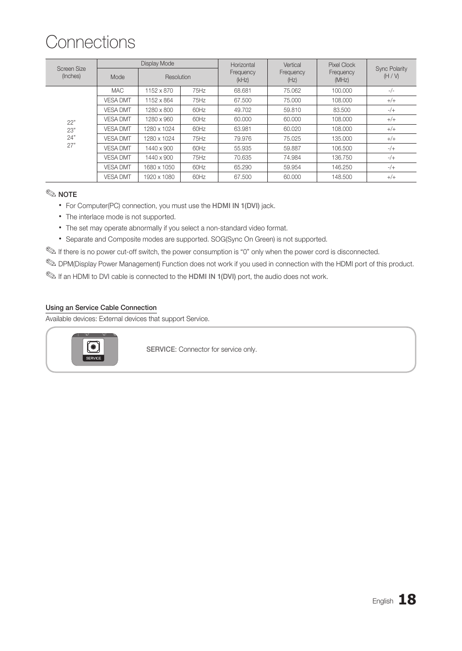 Connections | Samsung LT27A300ND-ZA User Manual | Page 18 / 42