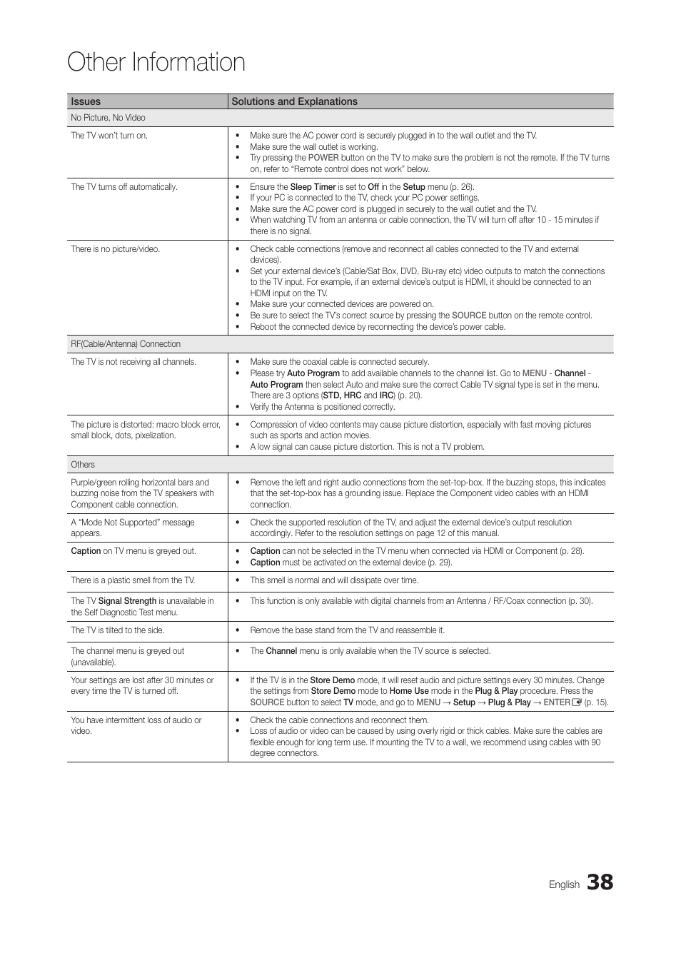 Other information | Samsung LT27A300ND-ZA User Manual | Page 38 / 42