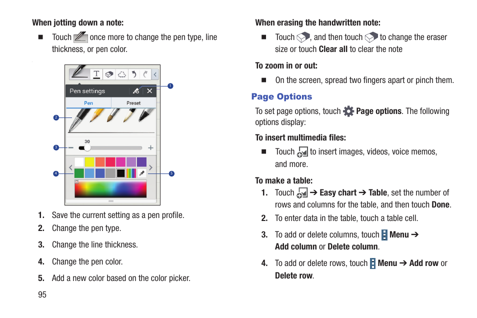 Samsung SM-P907AZKAATT User Manual | Page 100 / 166