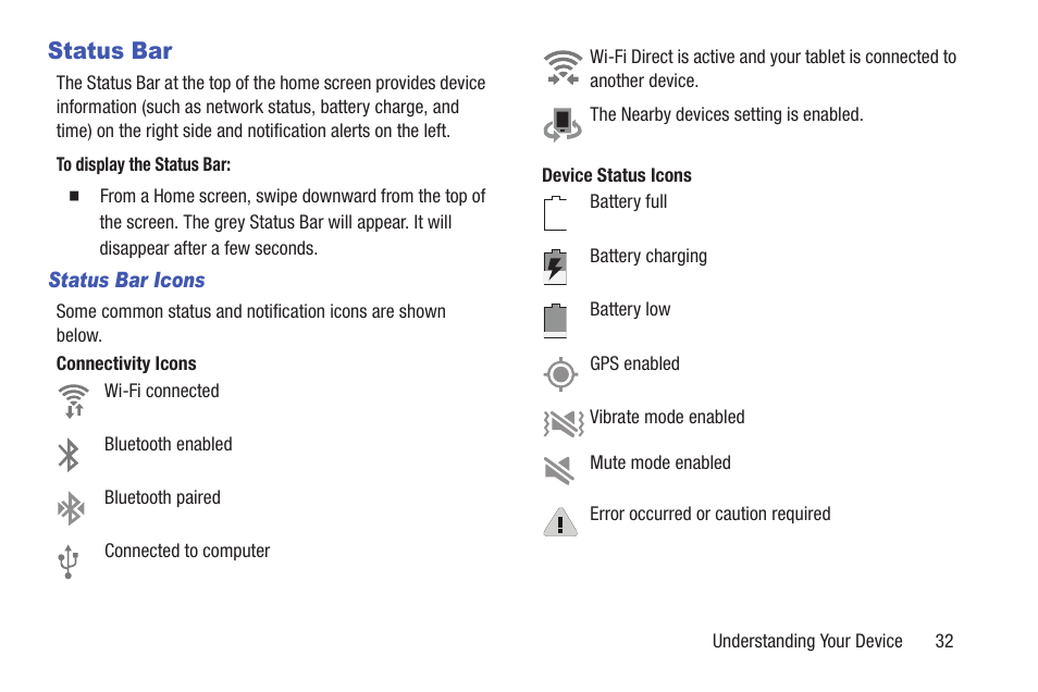 Status bar | Samsung SM-P907AZKAATT User Manual | Page 37 / 166