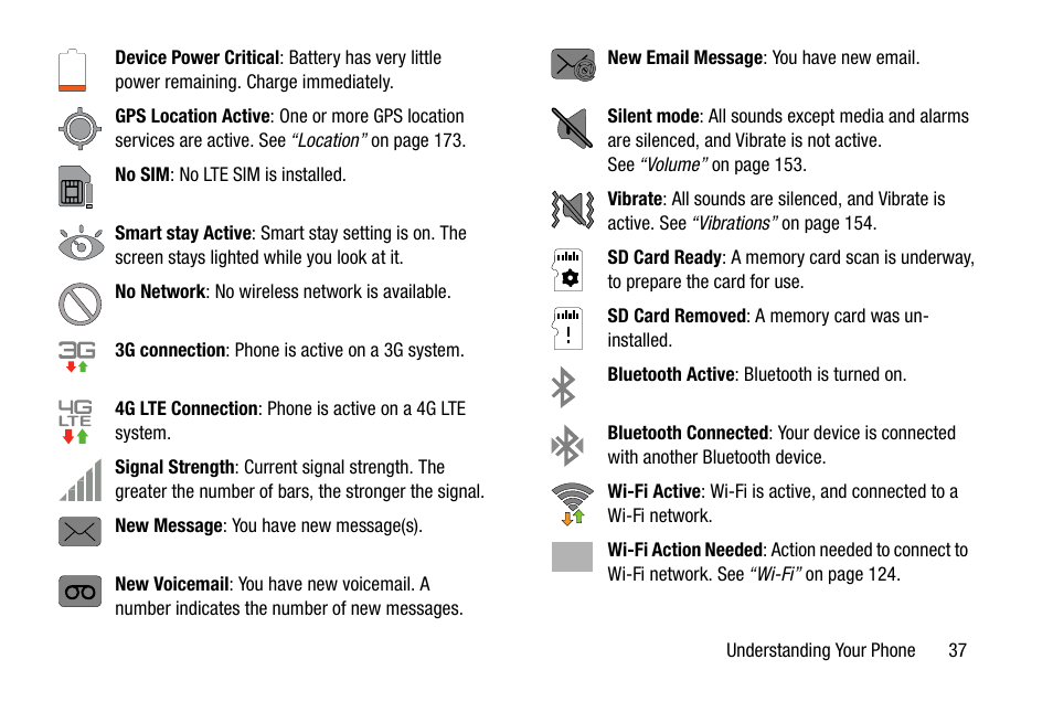 Samsung SCH-R970ZKAUSC User Manual | Page 43 / 230