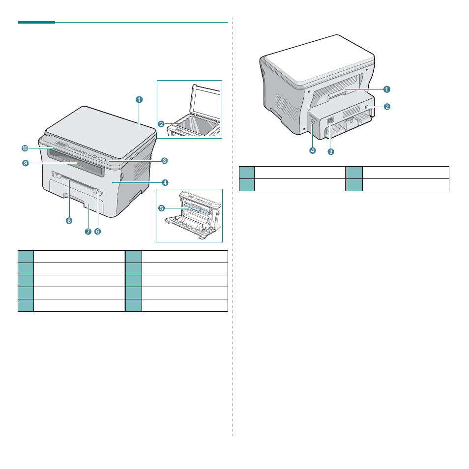 Understanding component locations, Front view, Rear view | Samsung SCX-4300-XAA User Manual | Page 15 / 97