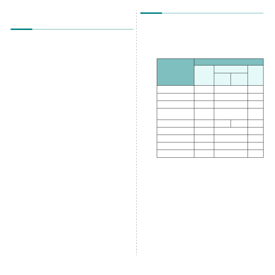 Printer software overview, Supplied printer software, Programs for windows | Macintosh printer driver, Printer driver features, Supplied printer software printer driver features | Samsung SCX-4300-XAA User Manual | Page 23 / 97