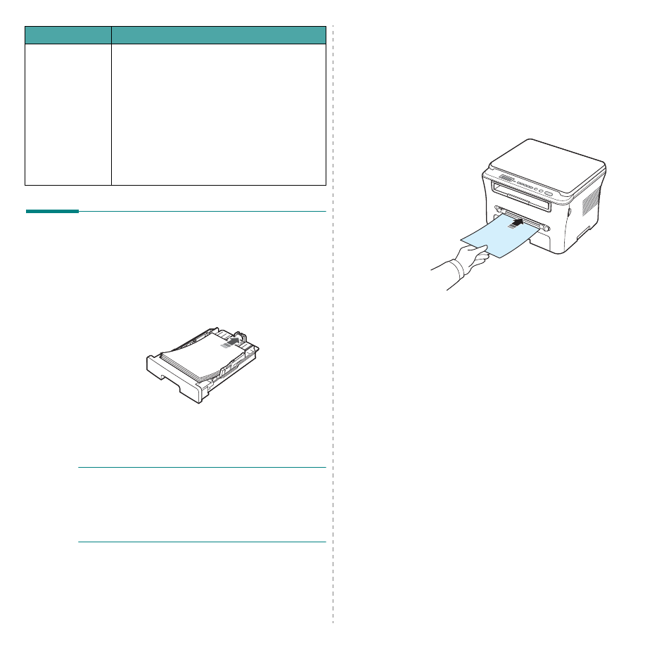Loading paper, In the paper input tray, In the manual feeder | Samsung SCX-4300-XAA User Manual | Page 29 / 97
