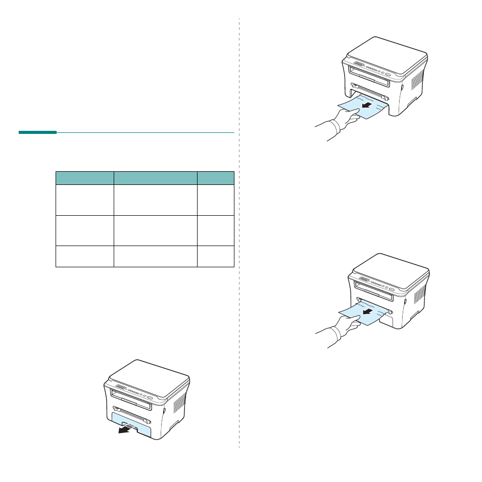 Troubleshooting, Clearing paper jams, In the paper input tray | In the manual feeder | Samsung SCX-4300-XAA User Manual | Page 43 / 97