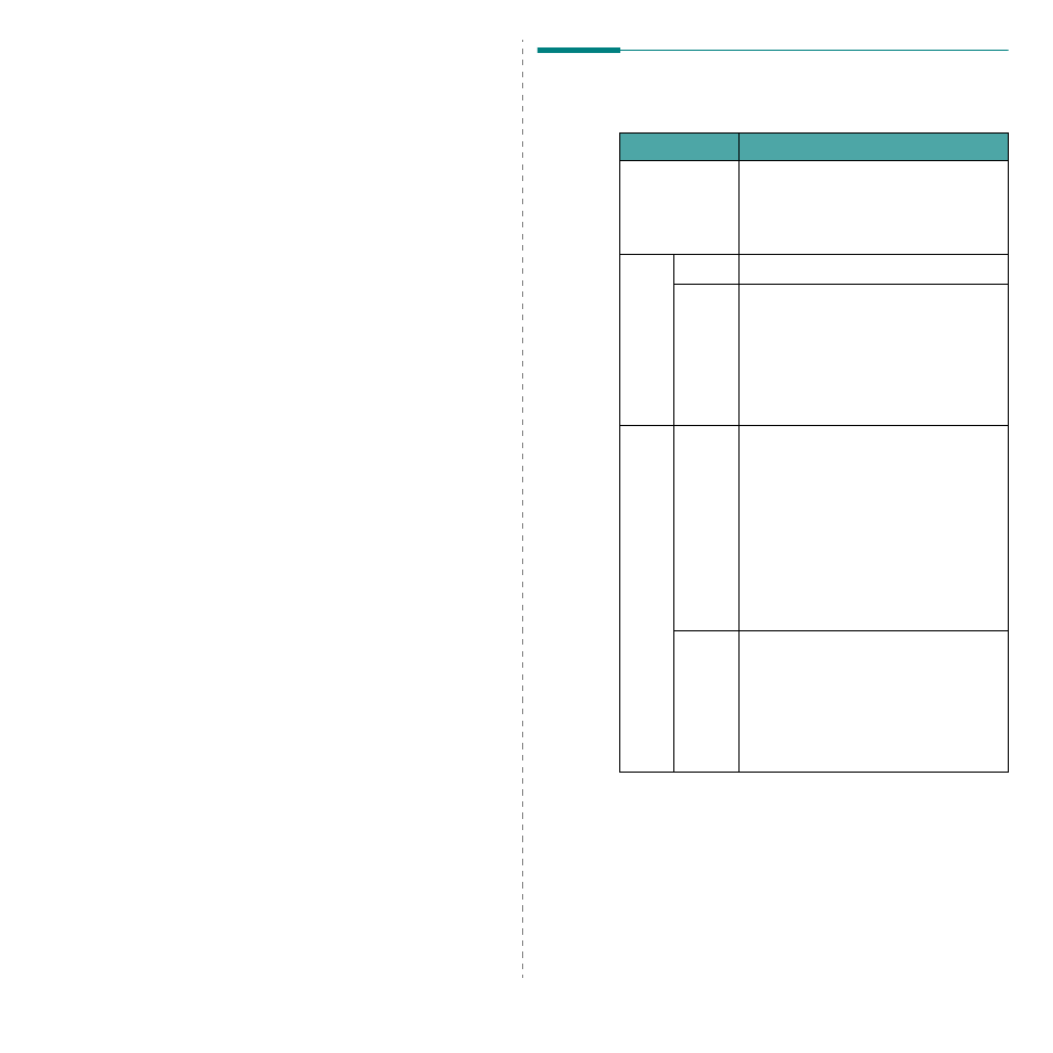 Tips for avoiding paper jams, Understanding the status led | Samsung SCX-4300-XAA User Manual | Page 45 / 97