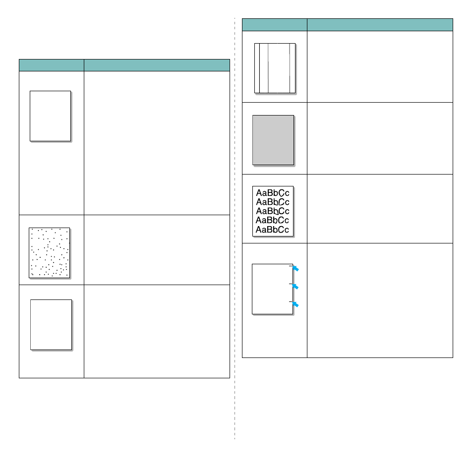 Printing quality problems | Samsung SCX-4300-XAA User Manual | Page 49 / 97