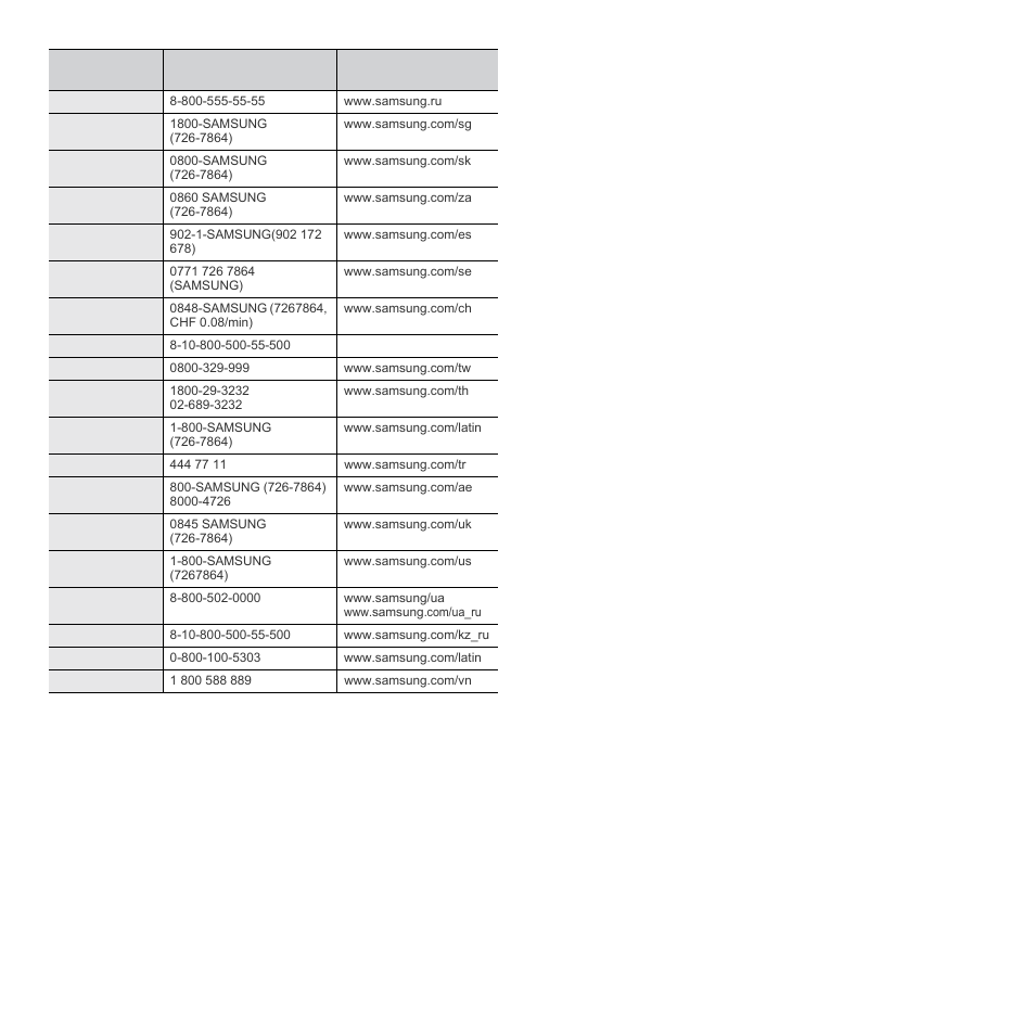 Samsung SCX-4300-XAA User Manual | Page 5 / 97