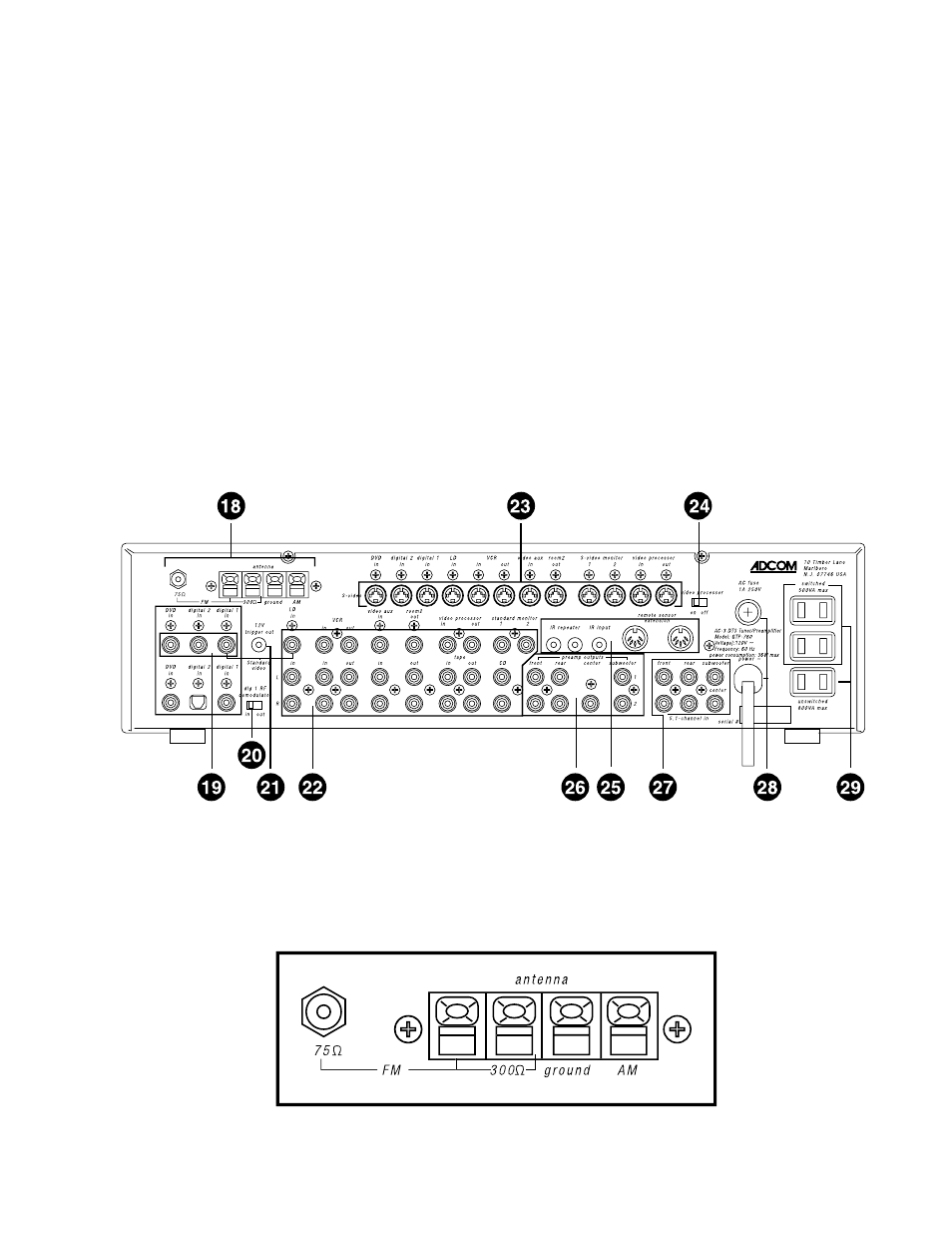 Adcom GTP-760 User Manual | Page 11 / 44