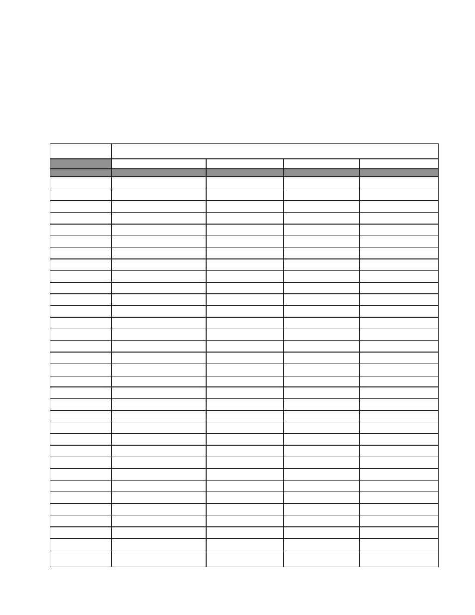 Button function | Adcom GTP-760 User Manual | Page 25 / 44