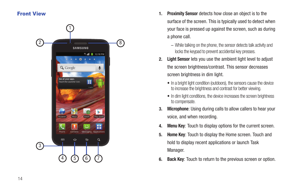 Front view | Samsung SCH-S950RKATFN User Manual | Page 18 / 161