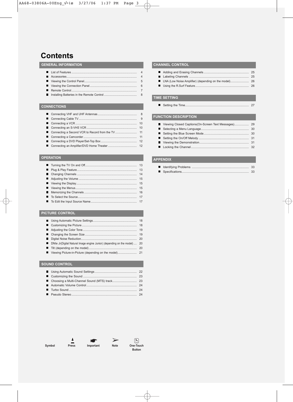 Samsung CL29Z30PQTXXAX User Manual | Page 3 / 34