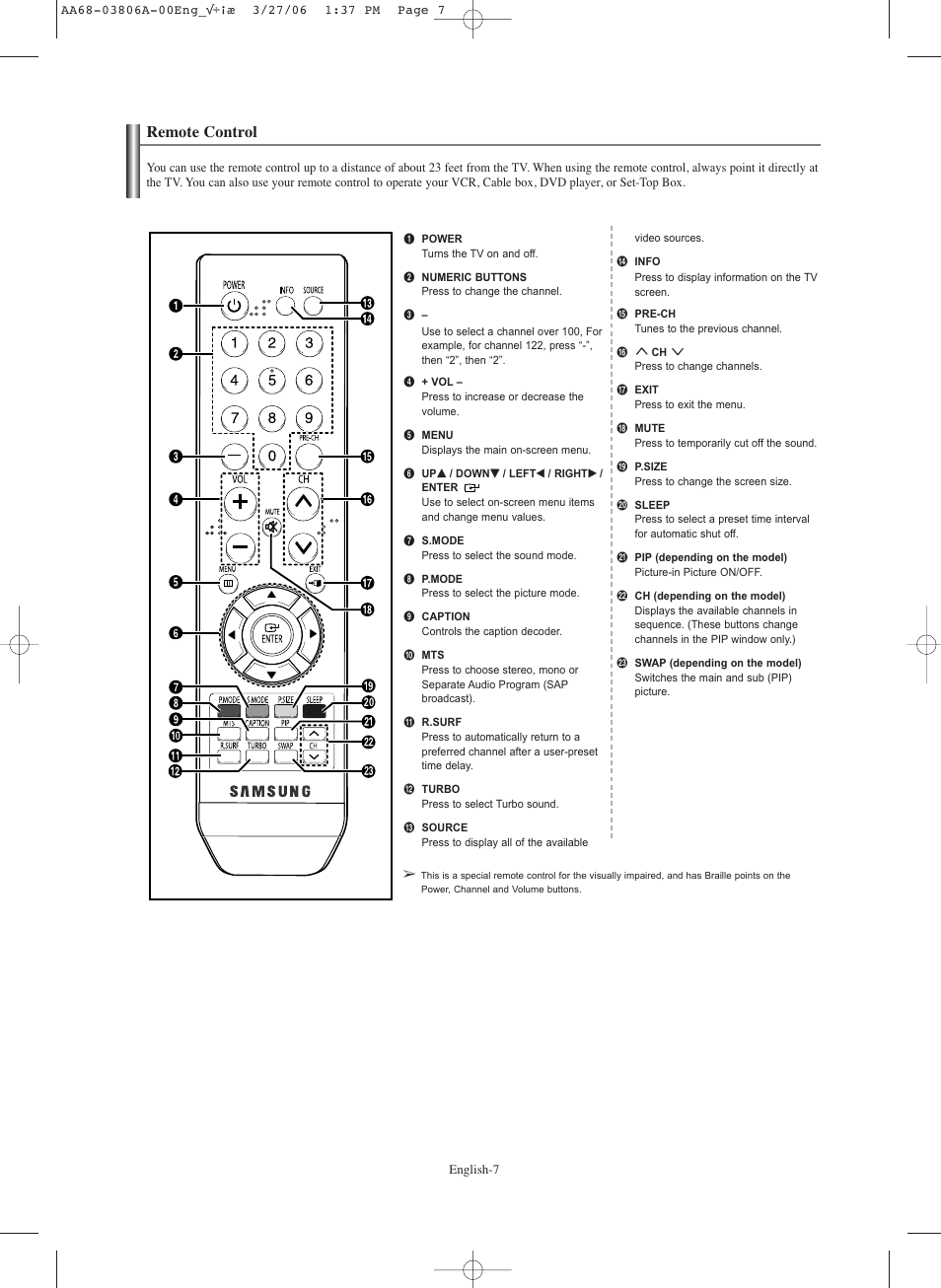 Remote control | Samsung CL29Z30PQTXXAX User Manual | Page 7 / 34