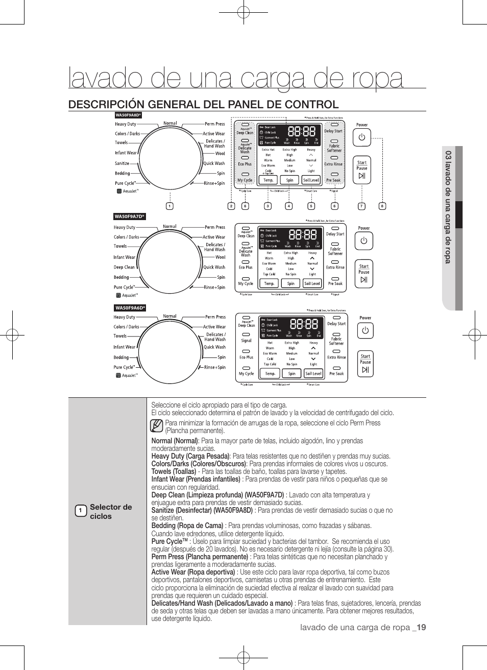 Lavado de una carga de ropa, Descripción general del panel de control | Samsung WA50F9A7DSP-A2 User Manual | Page 107 / 132
