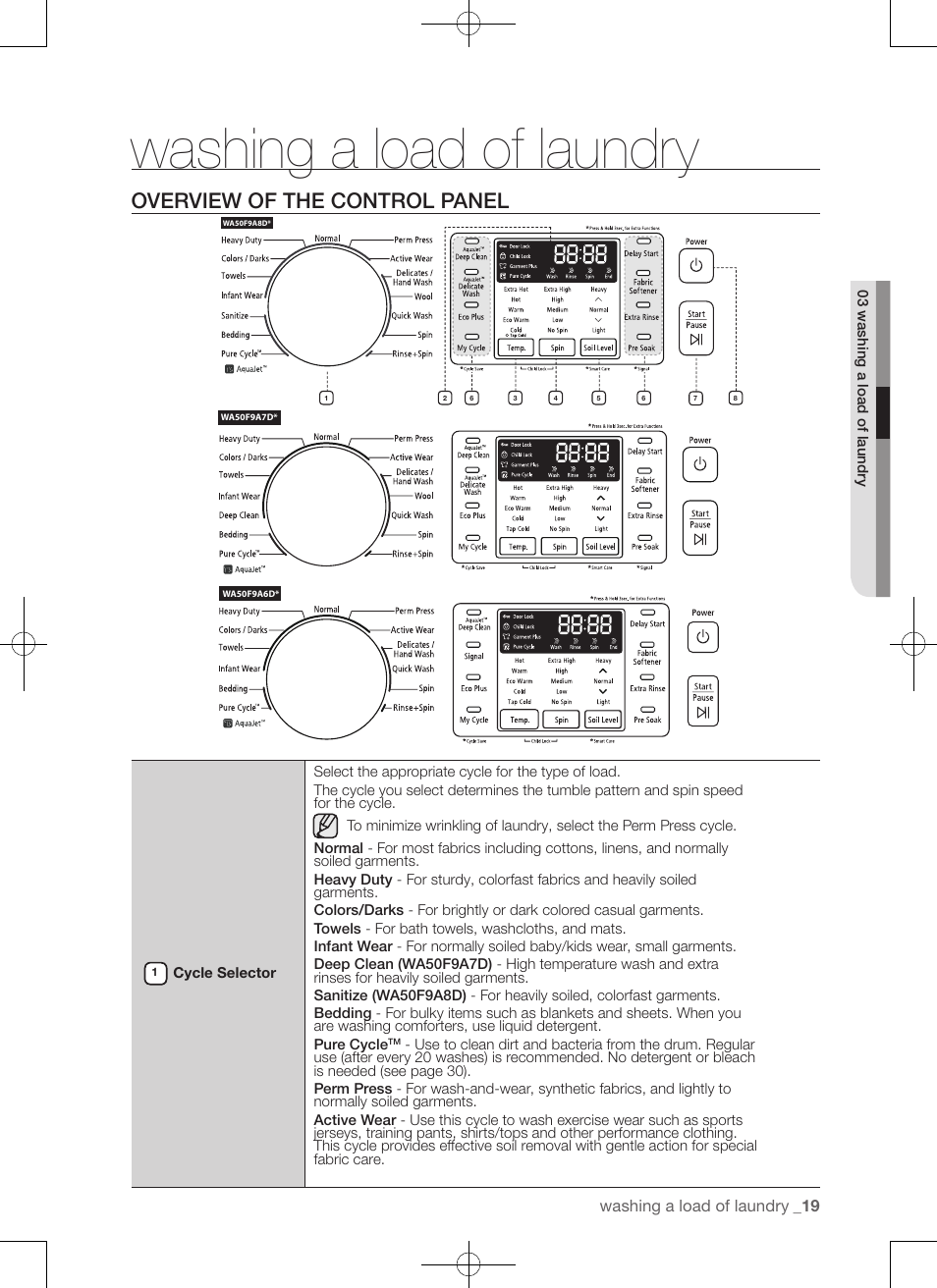 Washing a load of laundry, Overview of the control panel | Samsung WA50F9A7DSP-A2 User Manual | Page 19 / 132