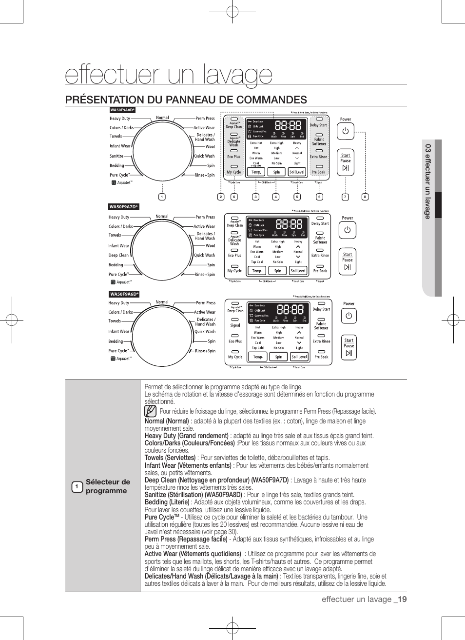 Effectuer un lavage, Présentation du panneau de commandes | Samsung WA50F9A7DSP-A2 User Manual | Page 63 / 132