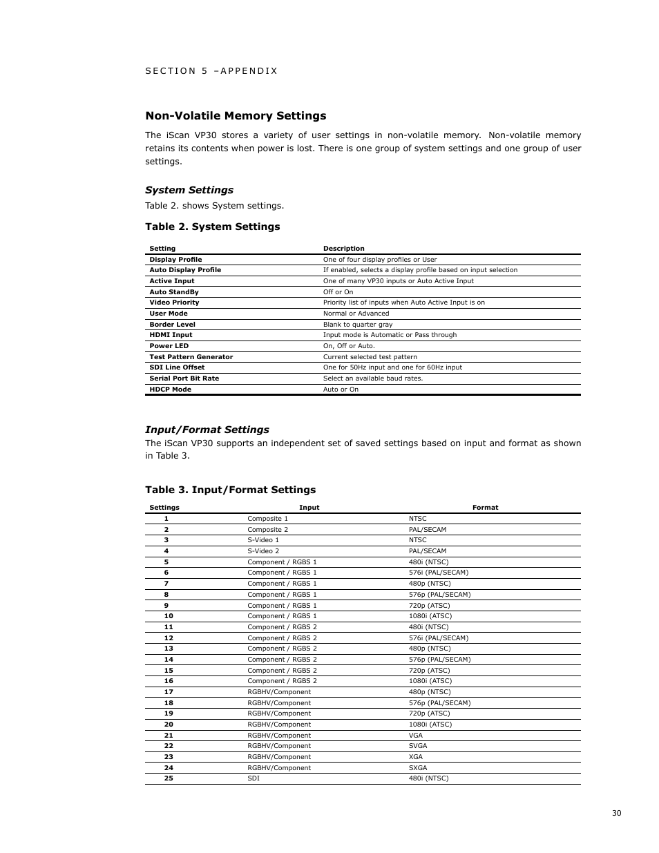 System settings, Table 2. system settings, Input/format settings | Table 3. input/format settings | Abt VP30 User Manual | Page 34 / 49