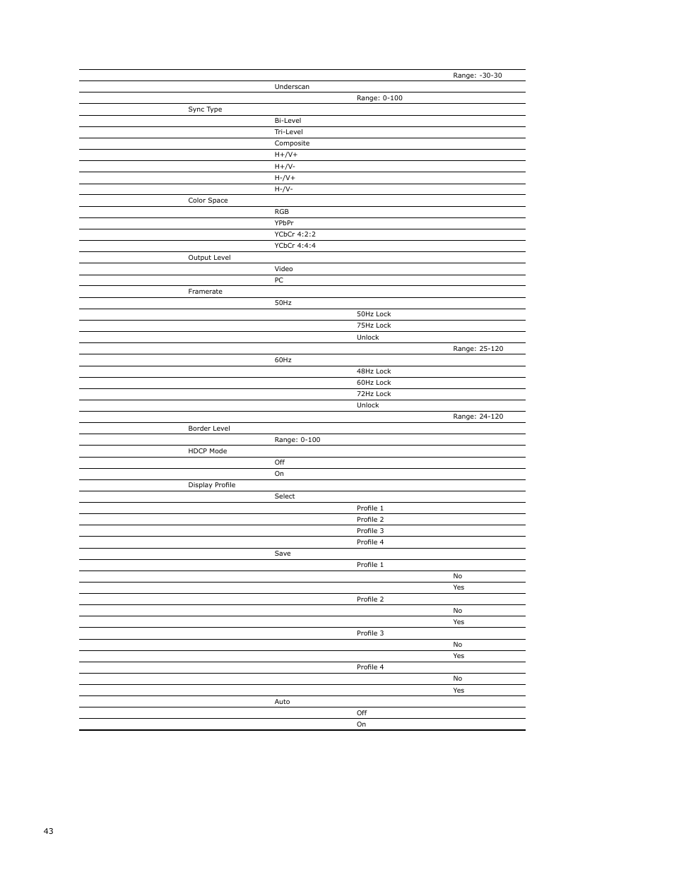 Abt VP30 User Manual | Page 47 / 49