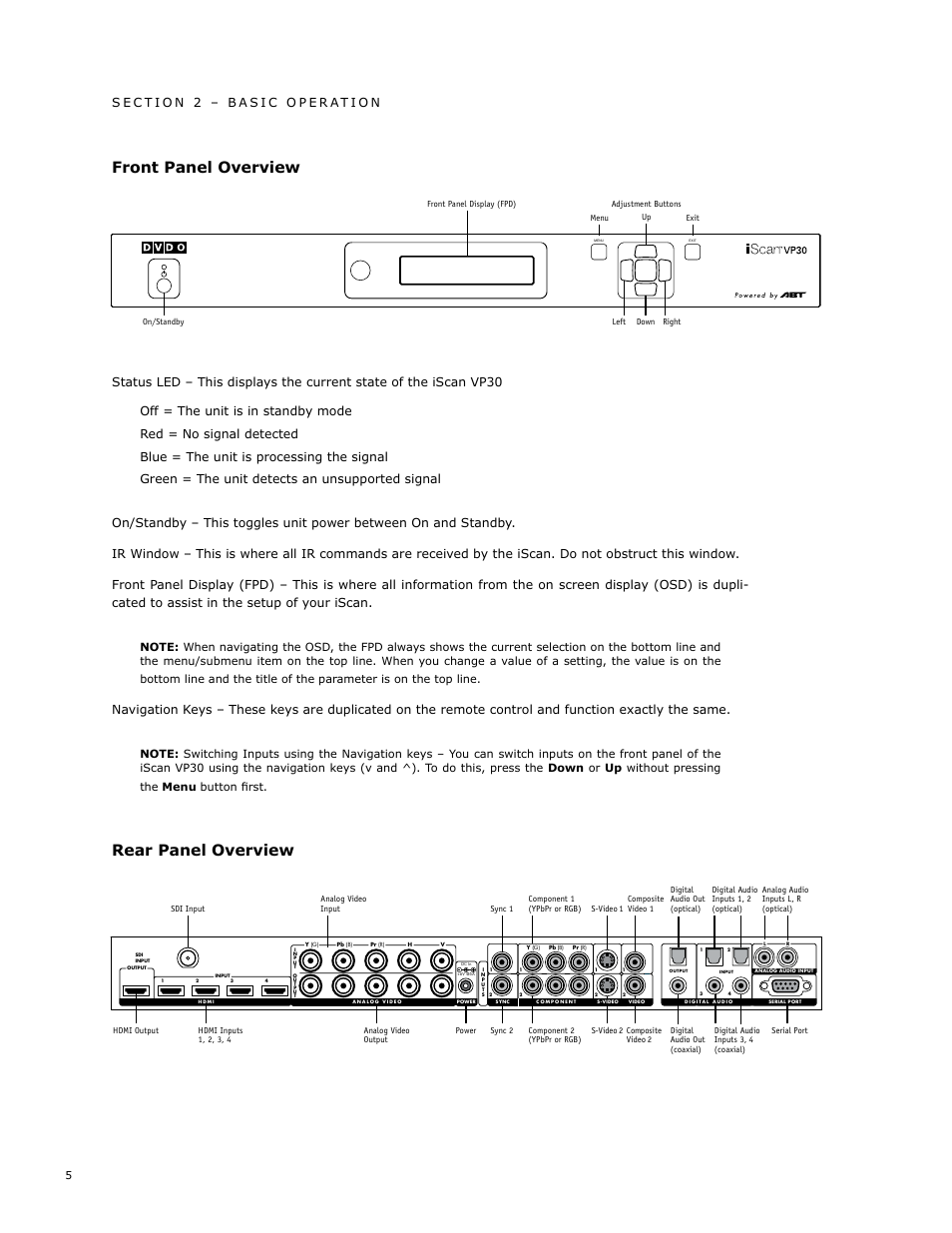 Front panel overview, Rear panel overview | Abt VP30 User Manual | Page 9 / 49