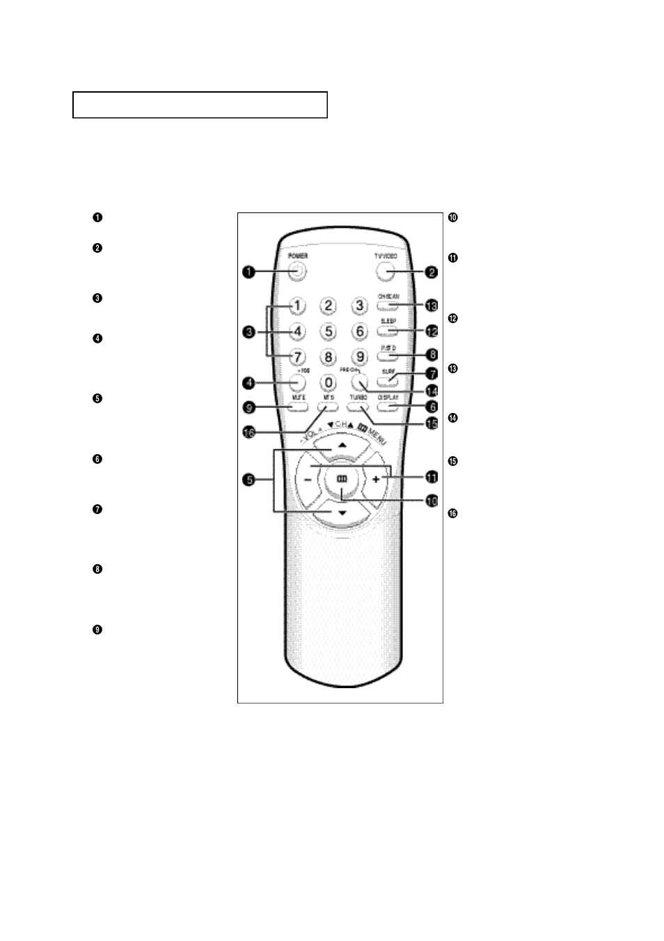 Samsung TXN1634FX-XAC User Manual | Page 11 / 49